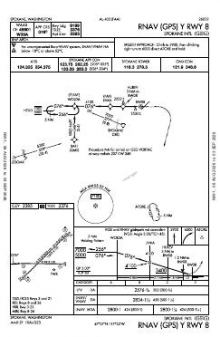 RNAV (GPS) Y RWY 08 chart preview