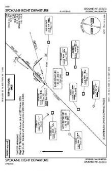 SPOKANE EIGHT chart preview