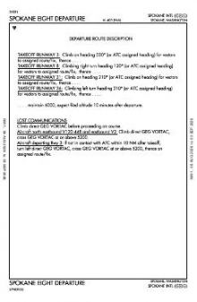 SPOKANE EIGHT, CONT.1 chart preview