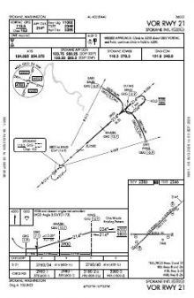 VOR RWY 21 chart preview