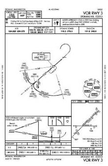 VOR RWY 03 chart preview