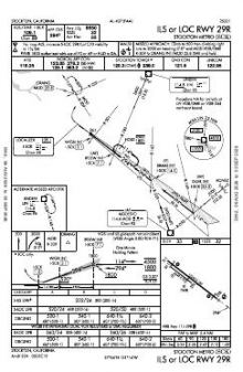 ILS OR LOC RWY 29R chart preview