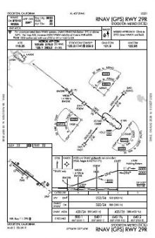 RNAV (GPS) RWY 29R chart preview
