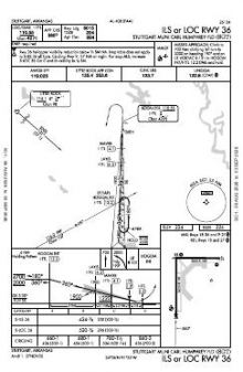 ILS OR LOC RWY 36 chart preview