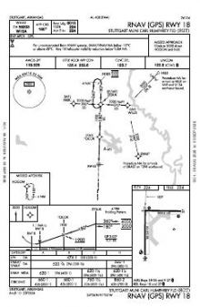 RNAV (GPS) RWY 18 chart preview