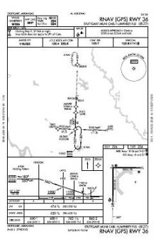 RNAV (GPS) RWY 36 chart preview