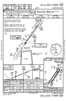 ILS OR LOC Y RWY 22R chart preview