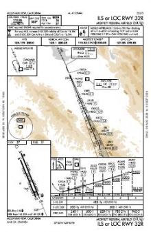 ILS OR LOC RWY 32R chart preview