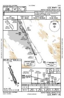 LOC RWY 14L chart preview