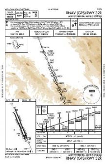RNAV (GPS) RWY 32R chart preview