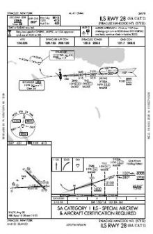 ILS RWY 28 (SA CAT I) chart preview