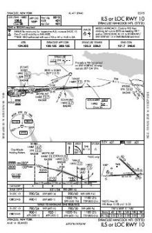 ILS OR LOC RWY 10 chart preview