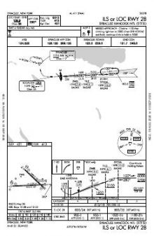ILS OR LOC RWY 28 chart preview