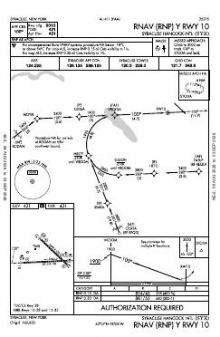 RNAV (RNP) Y RWY 10 chart preview