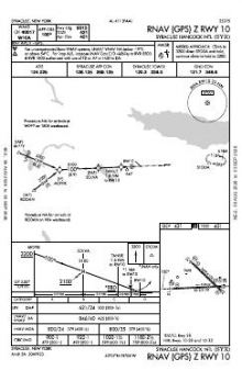 RNAV (GPS) Z RWY 10 chart preview