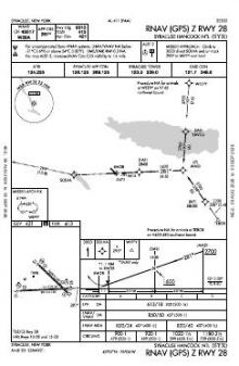 RNAV (GPS) Z RWY 28 chart preview