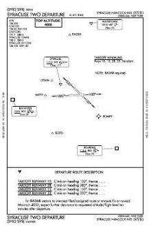SYRACUSE TWO chart preview