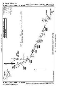 ADYMS THREE (RNAV) chart preview