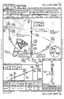 ILS OR LOC RWY 34 chart preview