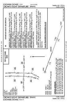 CROWD EIGHT (RNAV) chart preview