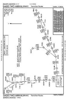 DADES TWO (RNAV) chart preview