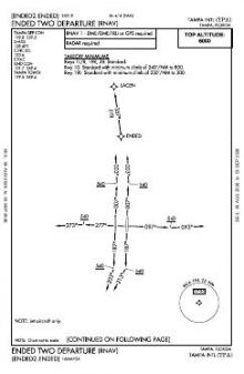 ENDED TWO (RNAV) chart preview