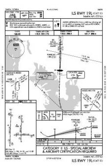 ILS RWY 19L (CAT II) chart preview