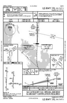 ILS RWY 19L (SA CAT I) chart preview