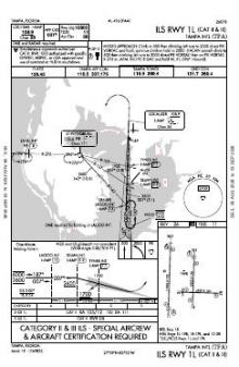 ILS RWY 01L (CAT II - III) chart preview