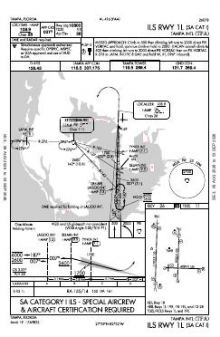 ILS RWY 01L (SA CAT I) chart preview