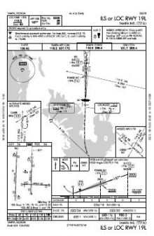 ILS OR LOC RWY 19L chart preview