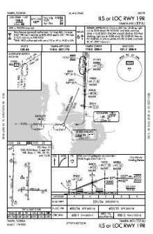 ILS OR LOC RWY 19R chart preview