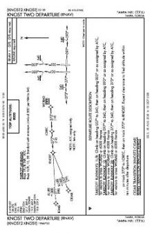 KNOST TWO (RNAV) chart preview