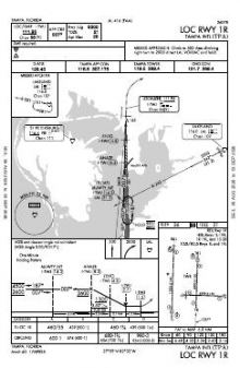 LOC RWY 01R chart preview