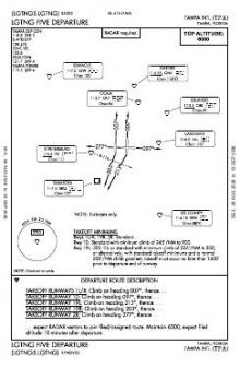 LGTNG FIVE chart preview
