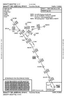 MAATY SIX (RNAV) chart preview