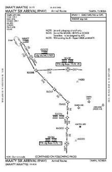 MAATY SIX (RNAV), CONT.1 chart preview