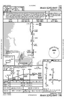 RNAV (GPS) RWY 19R chart preview