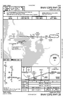 RNAV (GPS) RWY 28 chart preview
