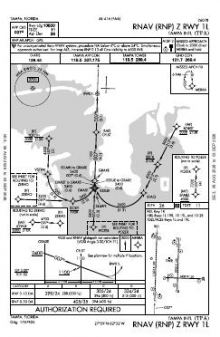 RNAV (RNP) Z RWY 01L chart preview