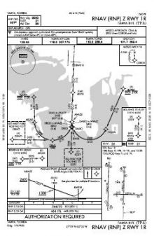 RNAV (RNP) Z RWY 01R chart preview