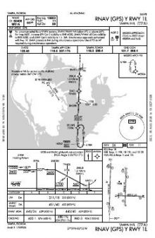 RNAV (GPS) Y RWY 01L chart preview