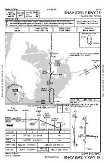RNAV (GPS) Y RWY 01R chart preview