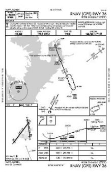 RNAV (GPS) RWY 36 chart preview