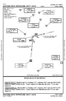MACDILL ONE chart preview