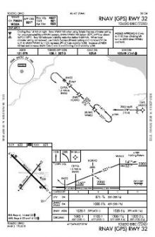 RNAV (GPS) RWY 32 chart preview