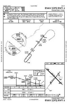 RNAV (GPS) RWY 04 chart preview