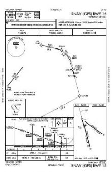 RNAV (GPS) RWY 15 chart preview