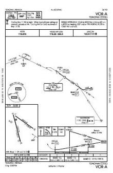 VOR-A chart preview