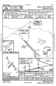 ILS OR LOC RWY 31 chart preview